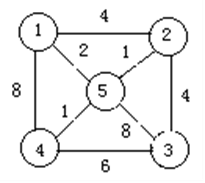 image3